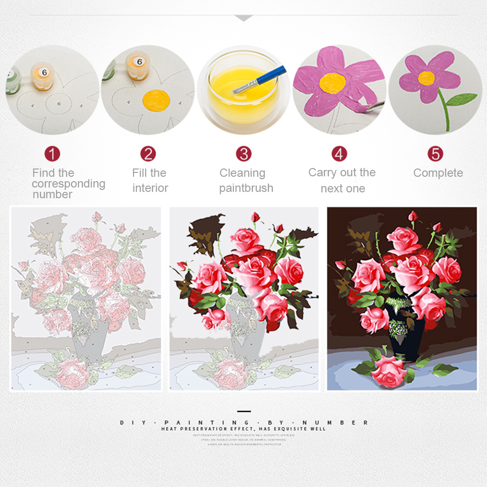 EverShine Pictures By Numbers  - Art Craft Tree review and price